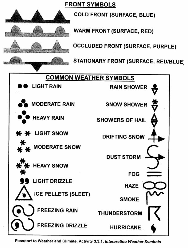 map and about kids   weather  To weather for symbols worksheets weather Welcome climate Aromabath free symbols